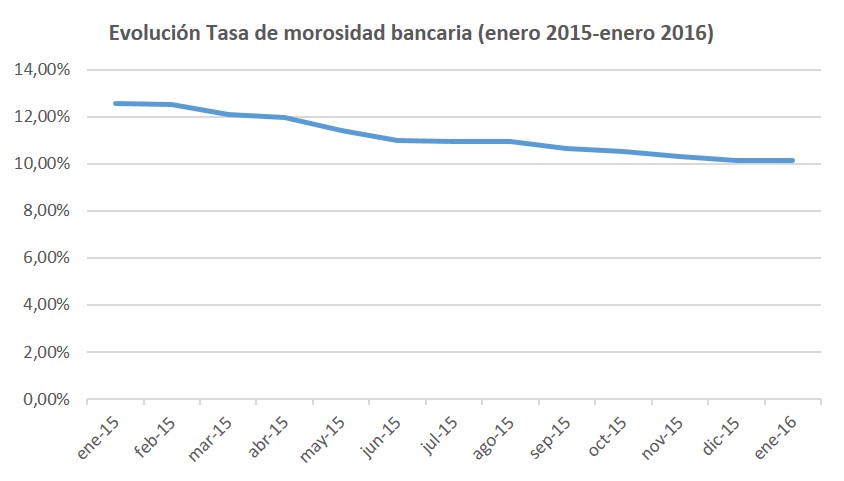 Imagen1